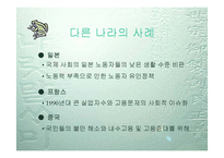 [주5일근무] 주5일근무제(주5일제 근무) A+ 파워포인트-3