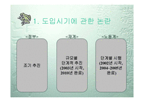 [주5일근무] 주5일근무제(주5일제 근무) A+ 파워포인트-12