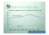 [주5일근무] 주5일근무제(주5일제 근무) A+ 파워포인트-17