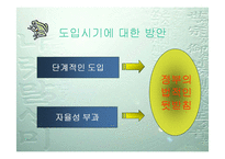 [주5일근무] 주5일근무제(주5일제 근무) A+ 파워포인트-18