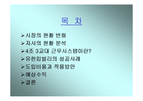 [4조 교대제, 4조교대제] 4조3교대 근무시스템 도입의 당위성-2
