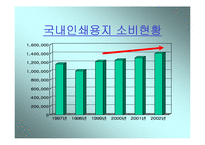 [4조 교대제, 4조교대제] 4조3교대 근무시스템 도입의 당위성-3