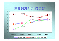 [4조 교대제, 4조교대제] 4조3교대 근무시스템 도입의 당위성-4