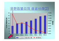 [4조 교대제, 4조교대제] 4조3교대 근무시스템 도입의 당위성-11