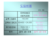 [4조 교대제, 4조교대제] 4조3교대 근무시스템 도입의 당위성-12