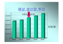 [4조 교대제, 4조교대제] 4조3교대 근무시스템 도입의 당위성-14