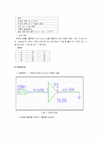 [기본논리회로] 기본 논리회로 실험-4