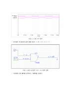[기본논리회로] 기본 논리회로 실험-6