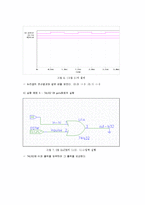 [기본논리회로] 기본 논리회로 실험-7