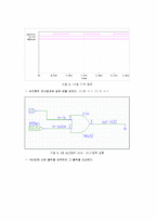 [기본논리회로] 기본 논리회로 실험-8