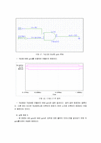 [기본논리회로] 기본 논리회로 실험-13
