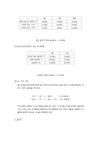 [산염기] 산염기 적정 실험-5