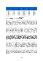 [근현대사] 민립대학설립운동 레포트(A+받은 레포트)-4
