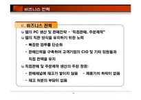 [경영정보시스템, 홍일유, 델, 델컴퓨터, 사례연구, 전자상거래] 델 컴퓨터 전자상거래를 통해 가상기업으로 거듭난다.-4