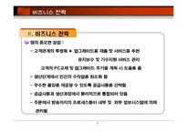 [경영정보시스템, 홍일유, 델, 델컴퓨터, 사례연구, 전자상거래] 델 컴퓨터 전자상거래를 통해 가상기업으로 거듭난다.-5