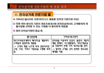 [경영정보시스템, 홍일유, 델, 델컴퓨터, 사례연구, 전자상거래] 델 컴퓨터 전자상거래를 통해 가상기업으로 거듭난다.-8