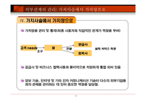 [경영정보시스템, 홍일유, 델, 델컴퓨터, 사례연구, 전자상거래] 델 컴퓨터 전자상거래를 통해 가상기업으로 거듭난다.-11