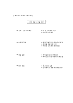 [경영] [경영] 목표관리(MBO)-15