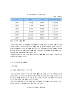 [시장조사론] [시장조사론]국내 내비게이션 시장분석 및 전망(A+리포트)-7