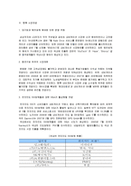 [시장조사론] [시장조사론]국내 내비게이션 시장분석 및 전망(A+리포트)-11