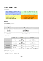 [마케팅] [마케팅관리]LG파워콤 마케팅전략 분석 및 차별화전략(A+리포트)-5