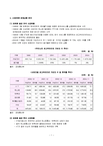 [마케팅] [마케팅관리]LG파워콤 마케팅전략 분석 및 차별화전략(A+리포트)-7