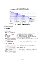 [마케팅] [마케팅관리]LG파워콤 마케팅전략 분석 및 차별화전략(A+리포트)-10