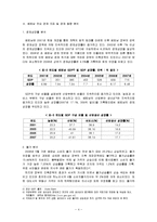 [국제경영학]베트남 경제환경 분석 및 진출전략(A+리포트)-4