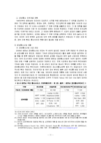 [국제경영학]베트남 경제환경 분석 및 진출전략(A+리포트)-11