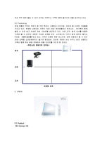 [마케팅] [마케팅원론]닌텐도 Wii 마케팅전략 분석 및 향후전략(A+리포트)-11
