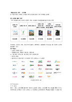 [마케팅] [마케팅원론]닌텐도 Wii 마케팅전략 분석 및 향후전략(A+리포트)-14