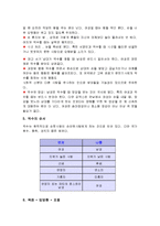 서양예절의 특징과 식사, 인사,문화에 대한 분석-9
