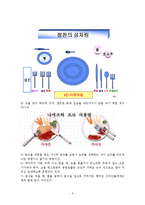 유럽의 예절문화와 동. 서양의 예절비교-5