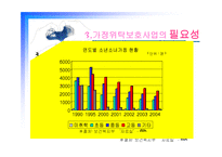 [아동복지] 가정위탁보호사업의 실태와 문제점및 해결방안(A+)-8
