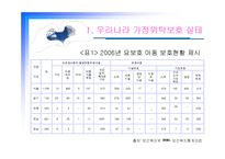 [아동복지] 가정위탁보호사업의 실태와 문제점및 해결방안(A+)-19