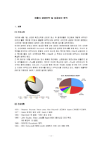 [경영학] [국제경영학]애플사 경영전략 및 성공요인 분석(A+리포트)-2