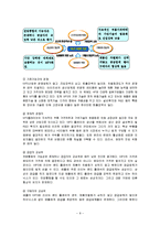[경영학] [국제경영학]애플사 경영전략 및 성공요인 분석(A+리포트)-8