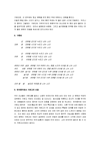 [거문고] 거문고 A+ 완벽정리-7