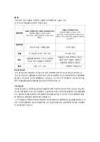[간호학 간호진단 컨퍼런스] 당뇨병DM-3