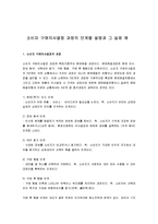 [구매의사결정] 소비자 구매의사결정 과정의 단계별 설명과 그 실제 예-1