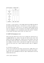 [구매의사결정] 소비자 구매의사결정 과정의 단계별 설명과 그 실제 예-7