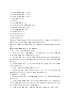 [옥중서신] 바울서신(옥중서신)-4