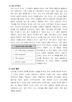 [인사조직] 글로벌화에 따른 다문화 경영-8