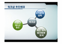 워크샵 계획 ppt-3