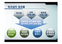 워크샵 계획 ppt-15