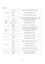 [문화컨텐츠] 콘텐츠 기획하기-9