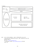 [문화컨텐츠] 콘텐츠 기획하기-10
