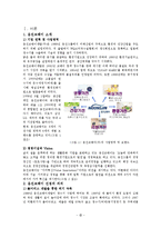 [서비스운영관리] 웅진코웨이의 서비스 전략 분석-4