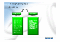 [유아교육] [교육] 유아교육과정자료-2