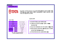 [마케팅] [마케팅] 렉서스 마케팅 전략분석 및 평가(swot)-5